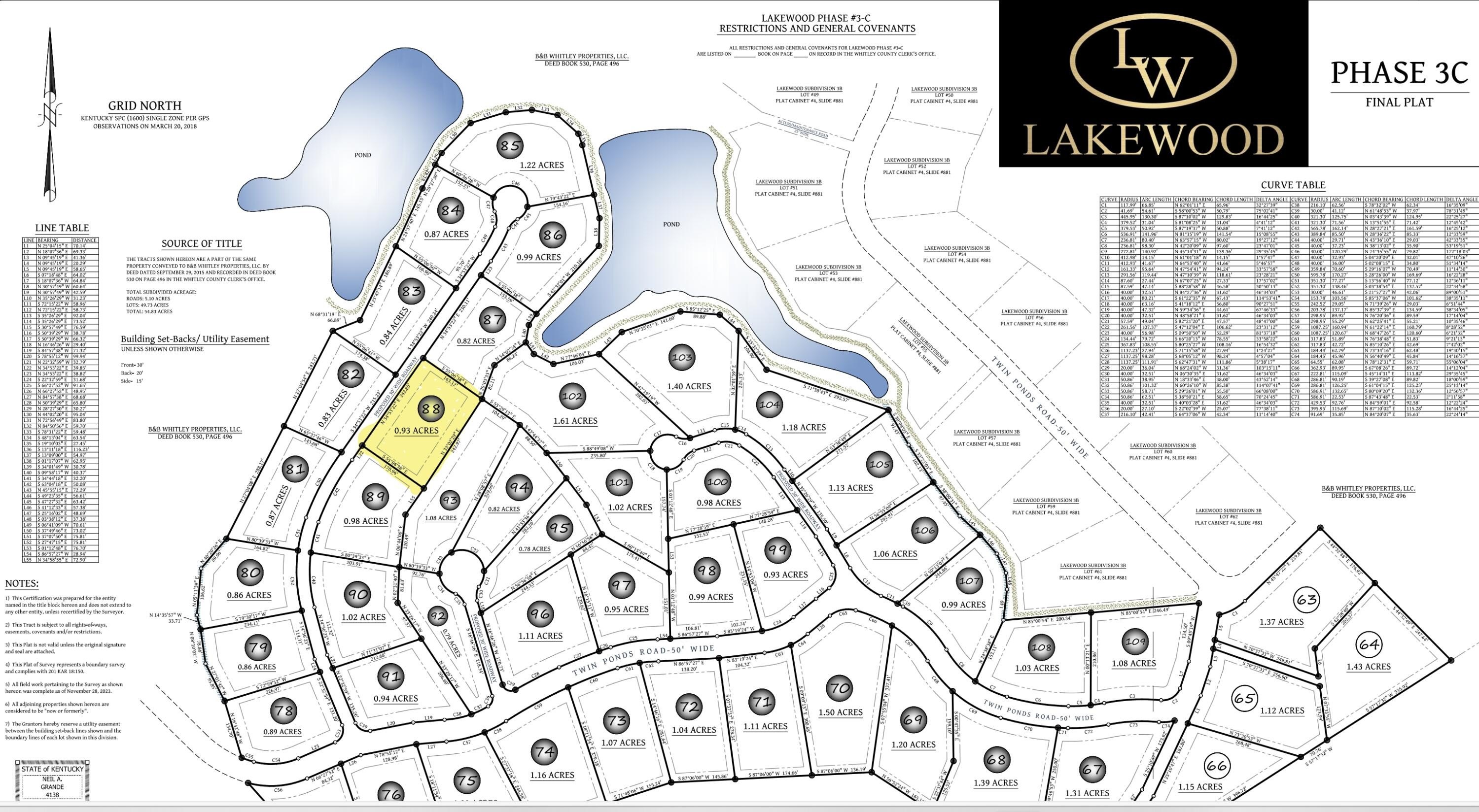Residential Land in Corbin, KY