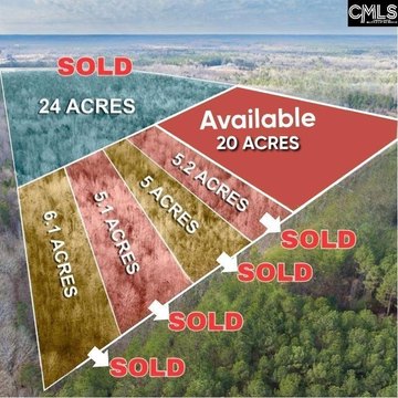 Acreage - Saluda, SC