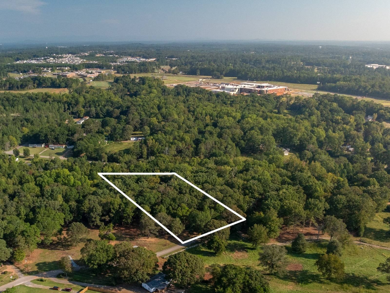Land in Anderson School District