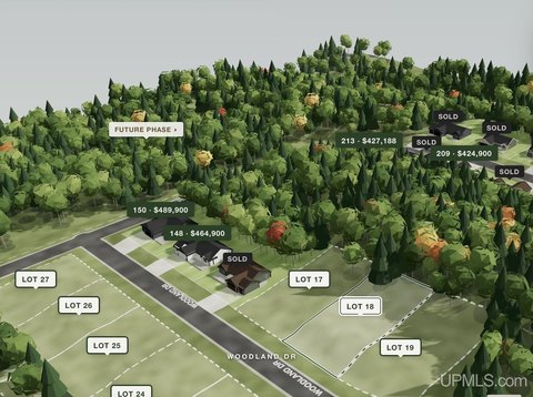 VACANT LAND, Negaunee, MI