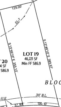 Luxury Estate Home Lot
