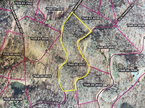 Sylva, NC Land For Sale