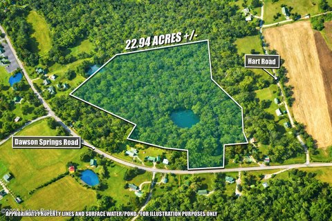 Versatile Crofton Land For Sale