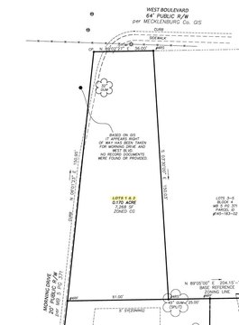 Charlotte Commercial Land For Sale