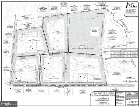 Wooded Lot with ADU Approval