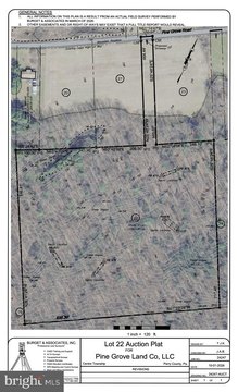 Land, NEW BLOOMFIELD, PA