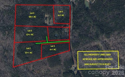 Land, McConnells, SC