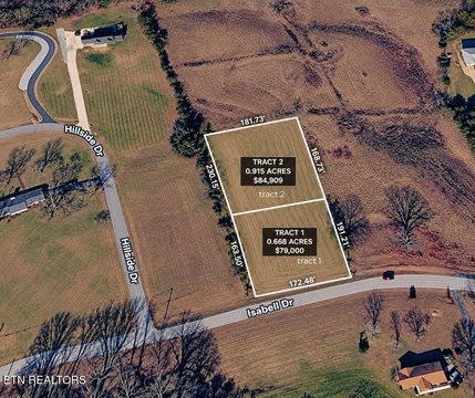 Lots & Acreage, Dandridge, TN