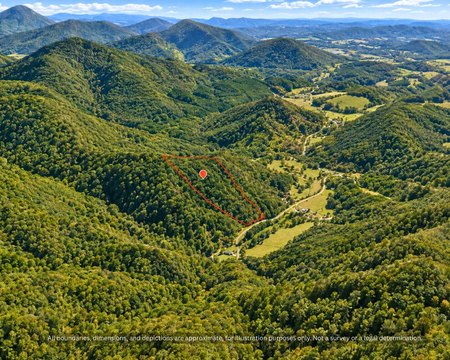 Land, Taylorsville, NC