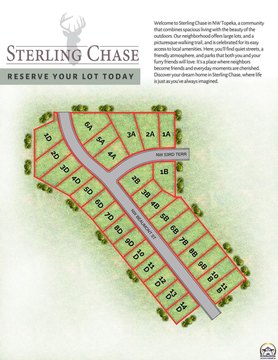 Topeka, KS Land For Sale