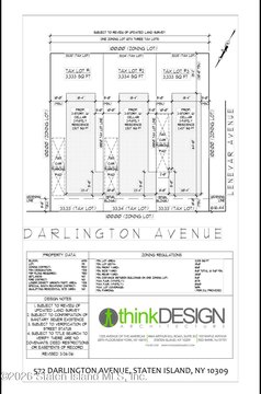 Staten Island Development Site