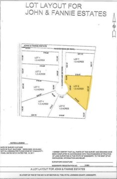 Lots & Acreage, Caledonia, MS