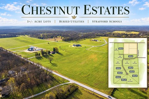 Land in East Springfield