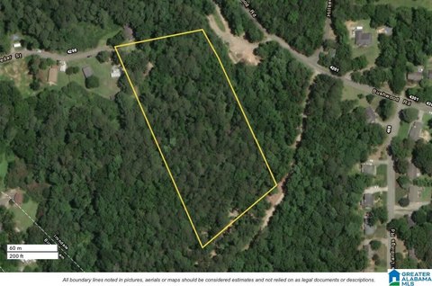 LAND/LOTS, BIRMINGHAM, AL