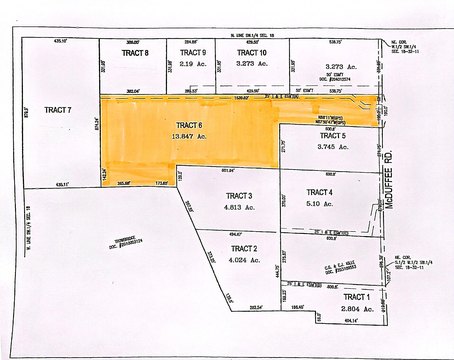 Churubusco Agricultural Land Available