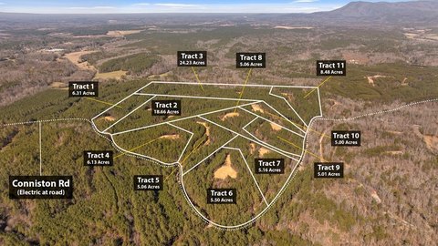 23.29 Acres of Agricultural Land