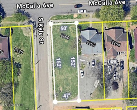 Lots & Acreage, Knoxville, TN