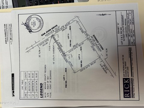 Lake Havasu City Industrial Land