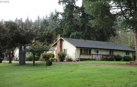 Vancouver Land with Flexible Zoning