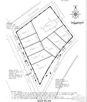Pensacola Vacant Residential Lot