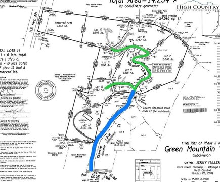 5.3 Acres Residential Land