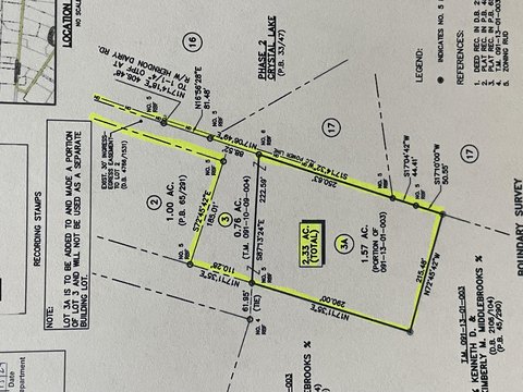 Residential Land in Aiken, SC