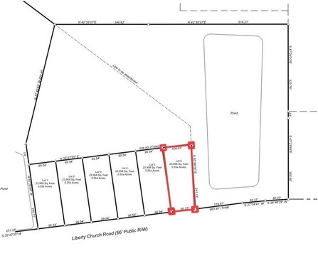 Loris, SC Acreage Lot