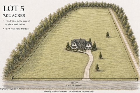 Land, Clarendon, NC