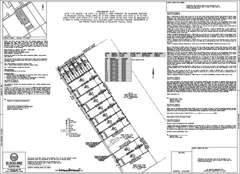 Residential Land in McGregor, TX