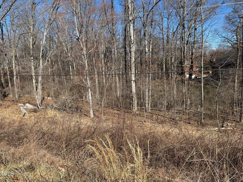 Land in Forsyth County