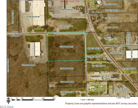Commercial Land in Growing Area