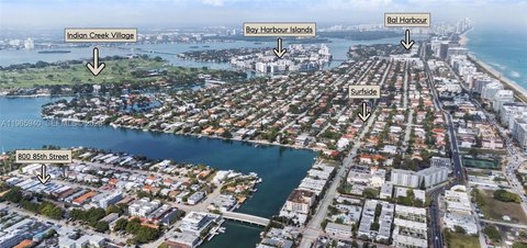 Miami Beach Multifamily Investment Opportunity