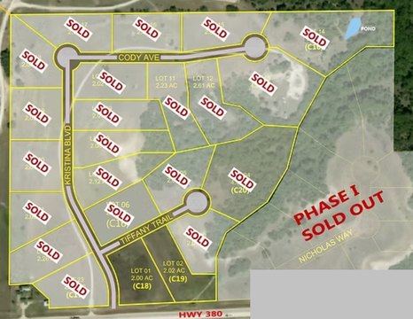 Land in Bison Creek Estates