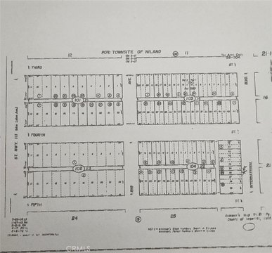 Residential Land in Niland, CA