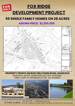 Havelock Land For Development