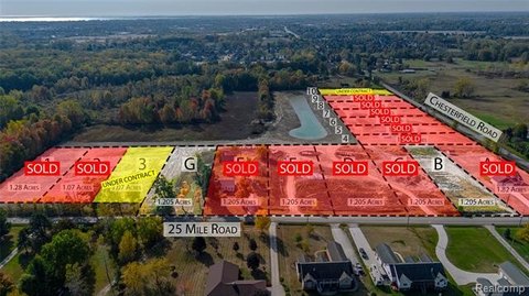 Residential Land Near Pond