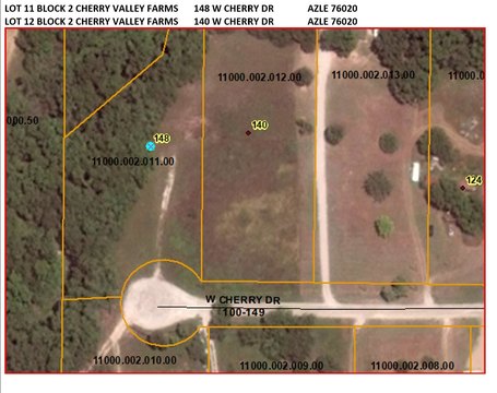 LAND - Azle, TX