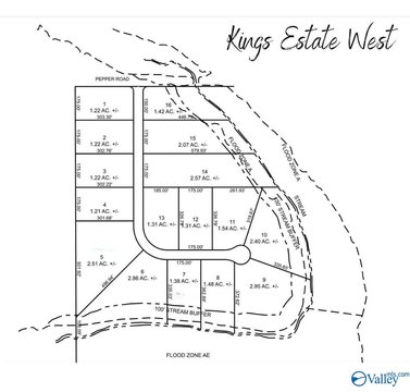 Ready-to-Build Lot in Athens, AL