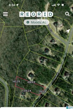 LAND - TRUSSVILLE, AL