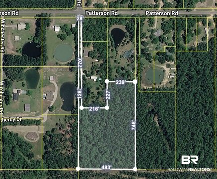 LAND - Robertsdale, AL