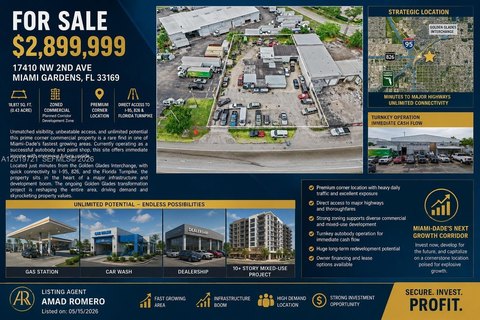 Corner Commercial Property in Miami Gardens