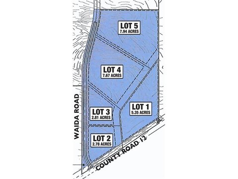 Industrial Land Ready to Build