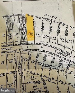 Potomac River View Land