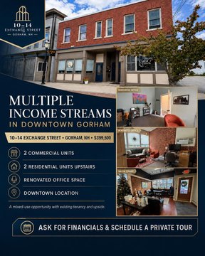 Quadplex with Retail Storefronts