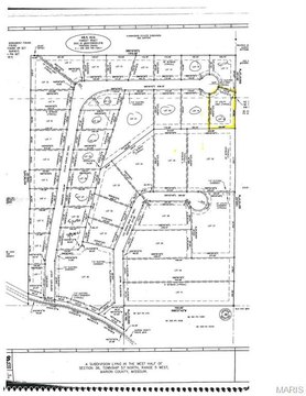 Residential Land in Oak Spring