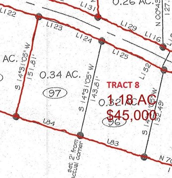Whitley City Acreage Near Lake