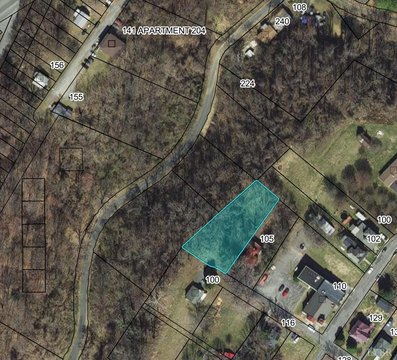 LAND - Madison Heights, VA