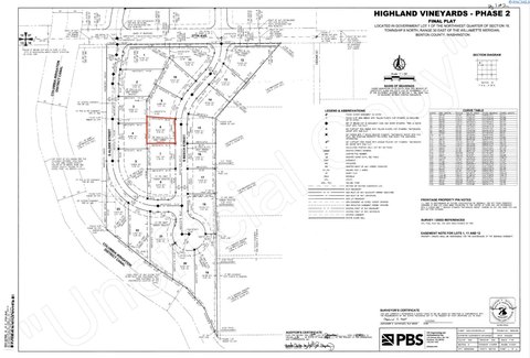Residential Lot in Kennewick, WA
