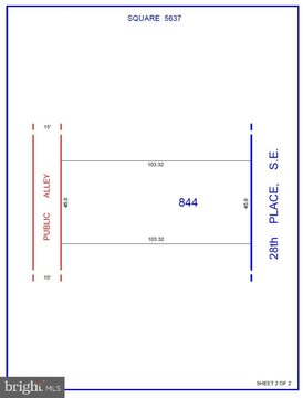 Vacant Land in Randle Heights