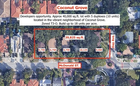 Zoned T3-O Duplex Development Site